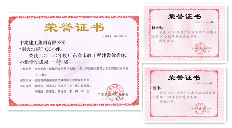 1601437908551211.jpg 南大7.1标--QC小组一等奖荣誉证书(2)_页面_2_副本.jpg